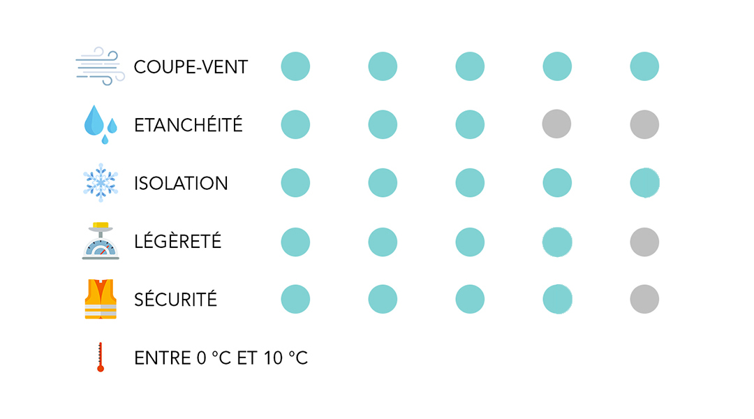 niveau-cocoon.jpg